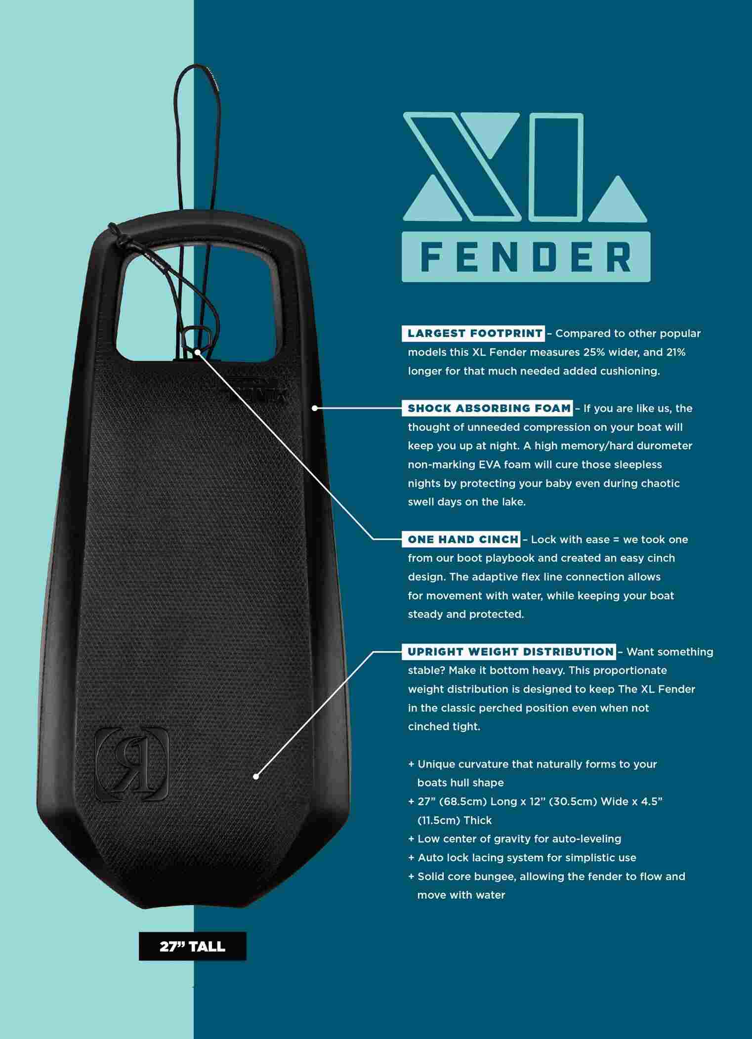 Captains Kit Fender Descriptive
