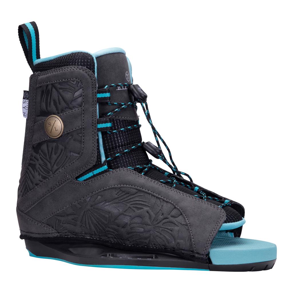 Hyperlite Syn Binding