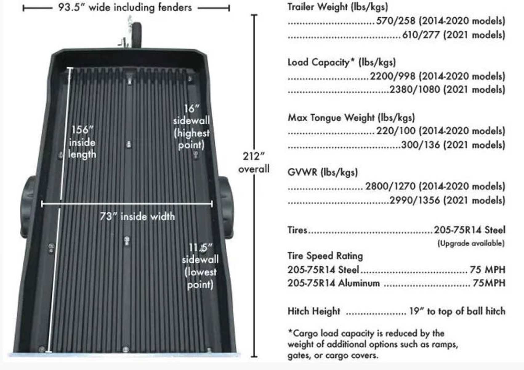 CargoMax XRT 13-73 w/ Mags Rims