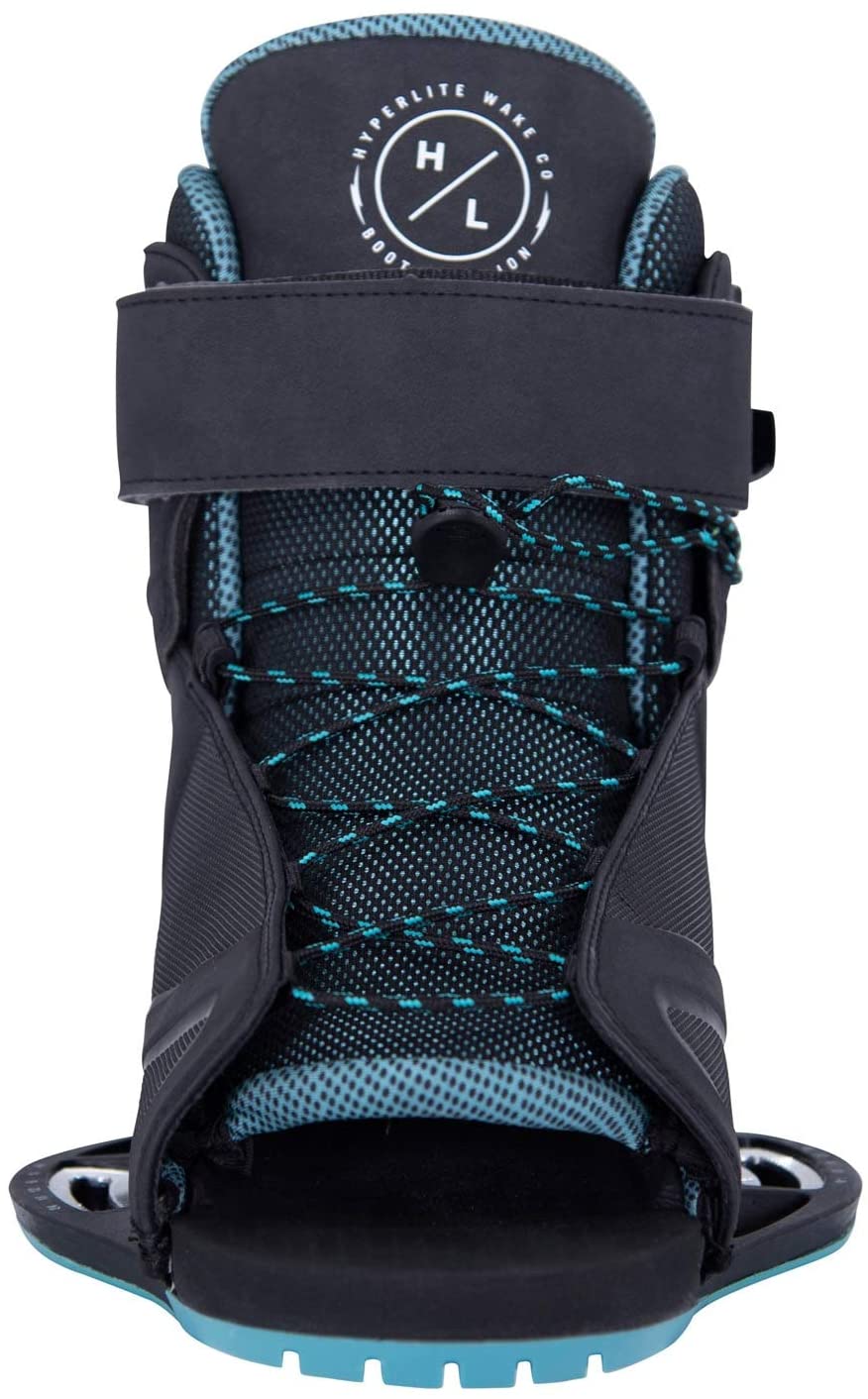 Hyperlite Formula Bindings