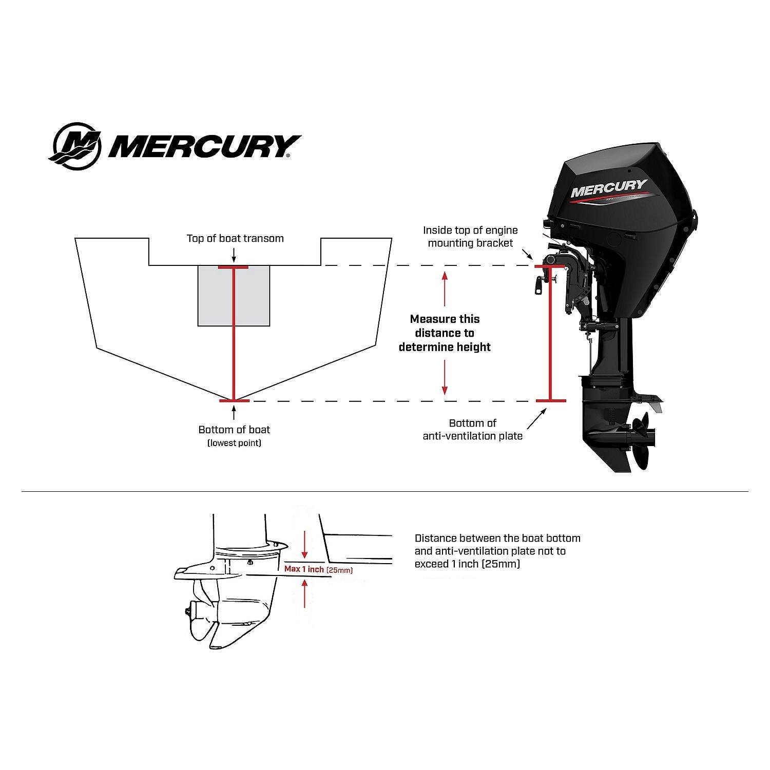 Mercury 1F02201KK 2.5 HP FourStroke Tiller — 15